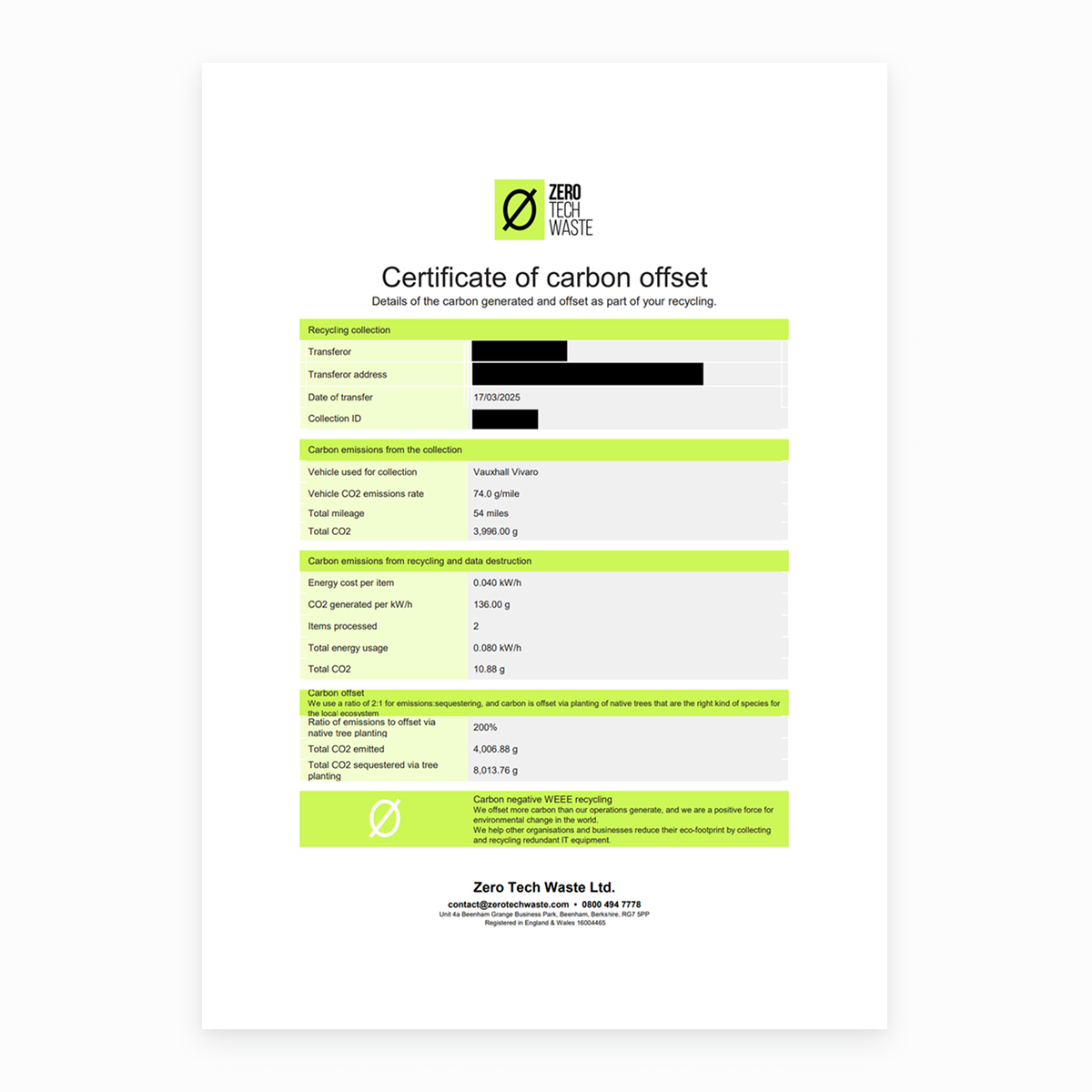 Example certificate of carbon offset