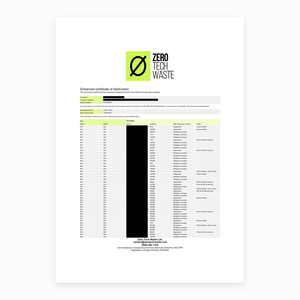 Example enhanced data destruction certificate